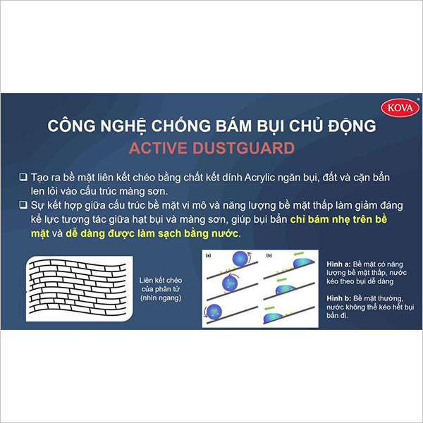 Sơn ngoại thất Kova